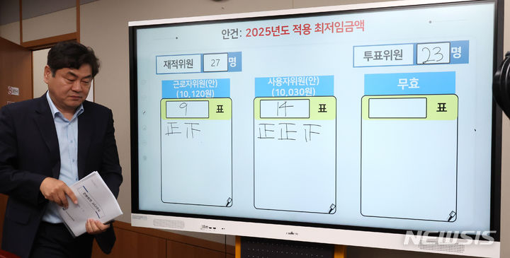 [세종=뉴시스] 강종민 기자 = 이인재 최저임금위원장이 12일 새벽 세종시 정부세종청사에서 2025년도 적용 최저임금에 대한 표결 결과 앞을 지나고 있다. 내년도 최저임금은 10030원으로 결정됐다. 2024.07.12. ppkjm@newsis.com