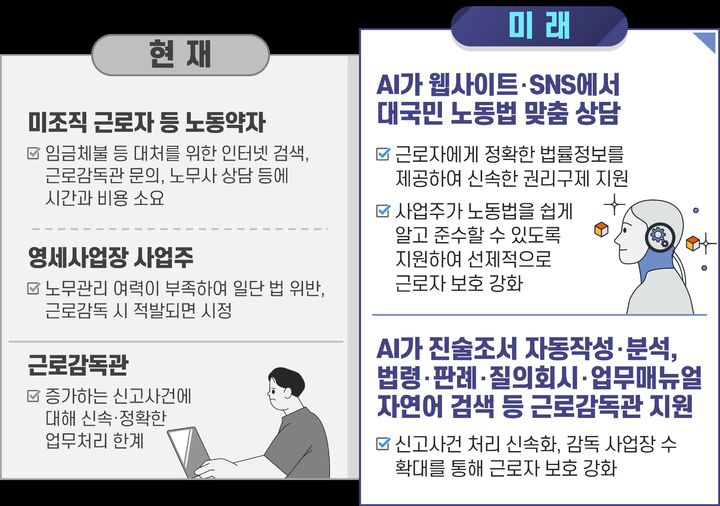 [서울=뉴시스] *재판매 및 DB 금지