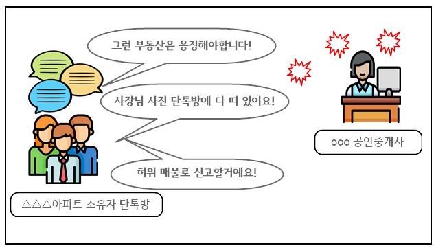 [서울=뉴시스]단톡방 회원과 공인중개사 대화. 2024.07.18. (그림=서울시 제공) *재판매 및 DB 금지