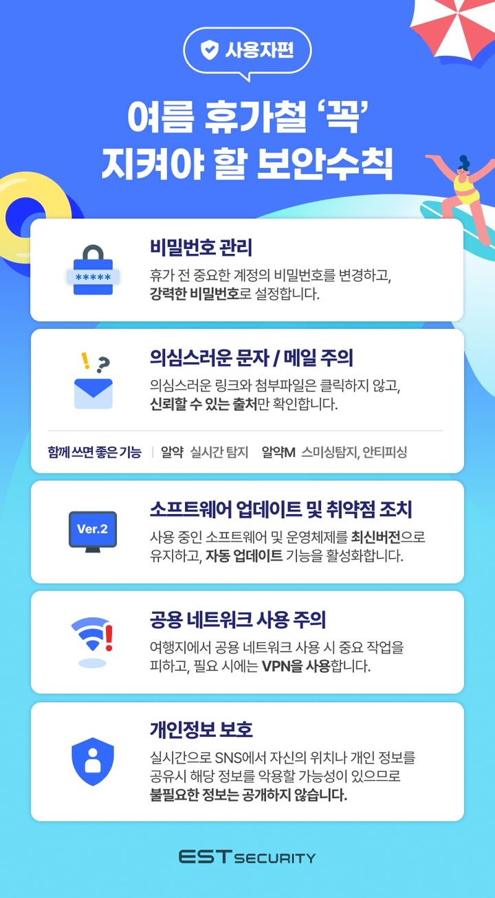 사용자가 여름 휴가철 '꼭' 지켜야 할 보안수칙(사진=이스트시큐리티 제공) *재판매 및 DB 금지