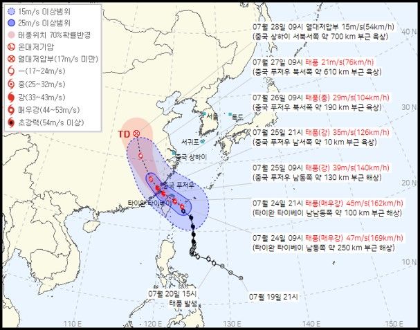 [서울=뉴시스] 태풍이 대만을 거친 후 중국으로 북상함에 따라 우리나라에 소나기가 내릴 것이란 전망도 나왔다. 북쪽에서 내려온 찬 공기와 함께 남쪽의 북태평양고기압의 가장자리가 강화하면 그 사이에 낀 제주도와 남부지방에 정체전선이 형성될 수 있어서다. (사진=기상청 제공) 2024.07.24. photo@newsis.com *재판매 및 DB 금지