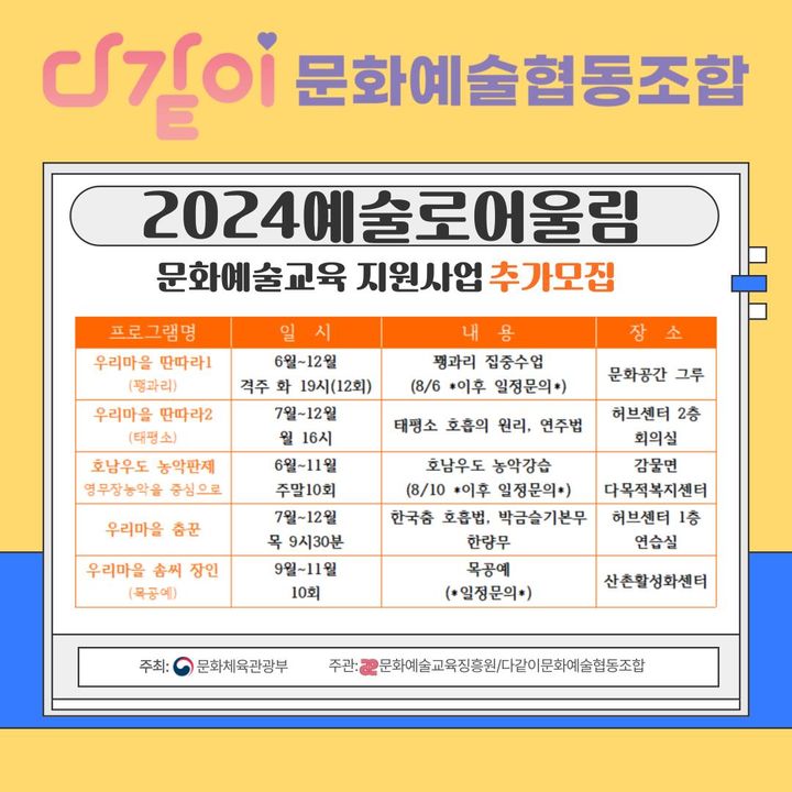 2024예술로어울림사업 *재판매 및 DB 금지