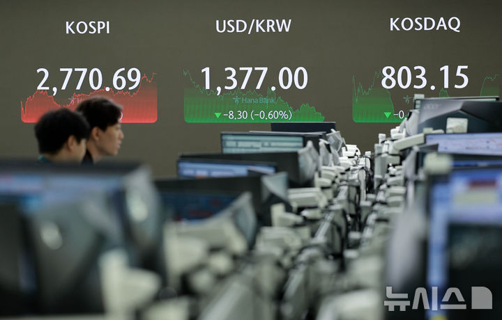 삼성전자 훈풍 탄 코스피, 1.19% 오른 2770선 마감[마감시황]