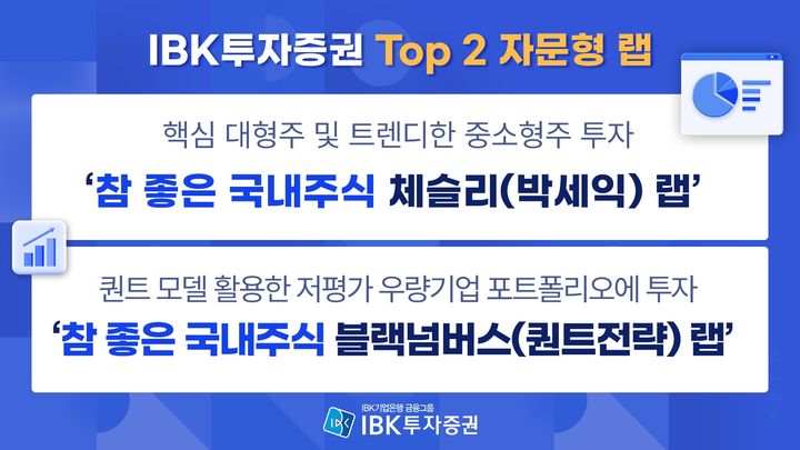 IBK투자증권이 선정한 하반기 유망 랩어카운트 상품 2종. (사진=IBK투자증권) *재판매 및 DB 금지