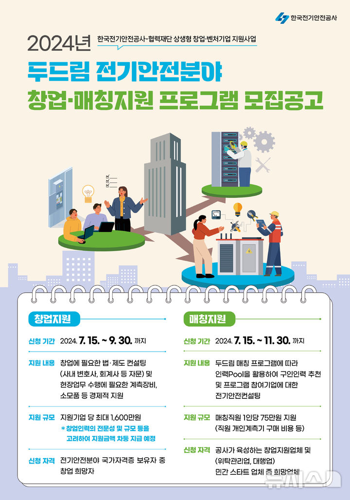 [전주=뉴시스]윤난슬 기자 = 한국전기안전공사는 민간 전기안전관리 분야 신규 일자리 창출을 위해 '두드림(Do+Dream)' 일자리 지원사업 희망자를 모집한다고 1일 밝혔다.(사진=전기안전공사 제공)