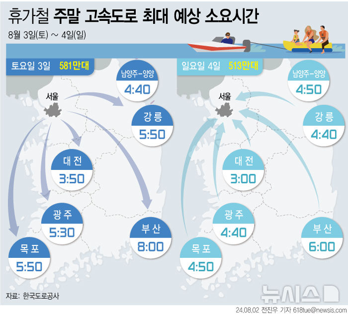 [서울=뉴시스] 