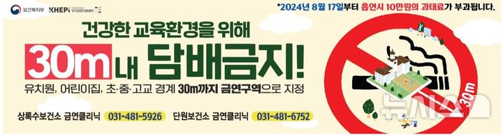 [안산=뉴시스] 금연구역 확대시행을 알리는 디지털 홍보자료(사진=안산시 제공)2024.08.07.photo@newsis.com