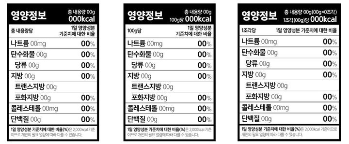 [서울=뉴시스] 식품의약품안전처는 기존 일부 품목에만 적용하던 영양표시를 모든 가공식품으로 확대하고, 고카페인 주의문구 표시를 확대하는 등의 '식품 등의 표시·광고에 관한 법률 시행규칙' 개정안을 입법예고했다고 지난달 9일 밝혔다. 사진은 영양성분 표시서식도안(예시). (사진=식약처 제공) 2024.08.09. photo@newsis.com *재판매 및 DB 금지