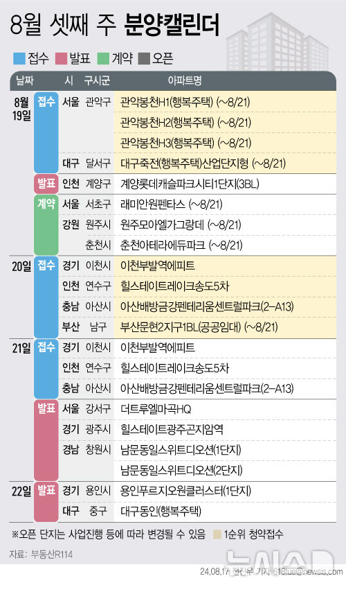 [서울=뉴시스] 