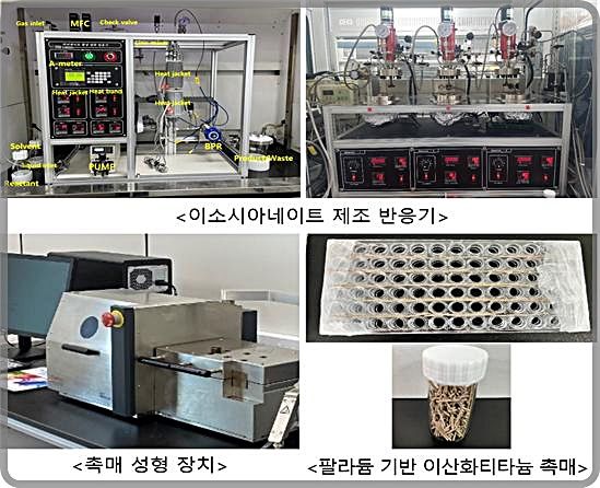 [대전=뉴시스] MDI 제조 공정 반응기 및 촉매.(사진=화학연구원 제공) *재판매 및 DB 금지