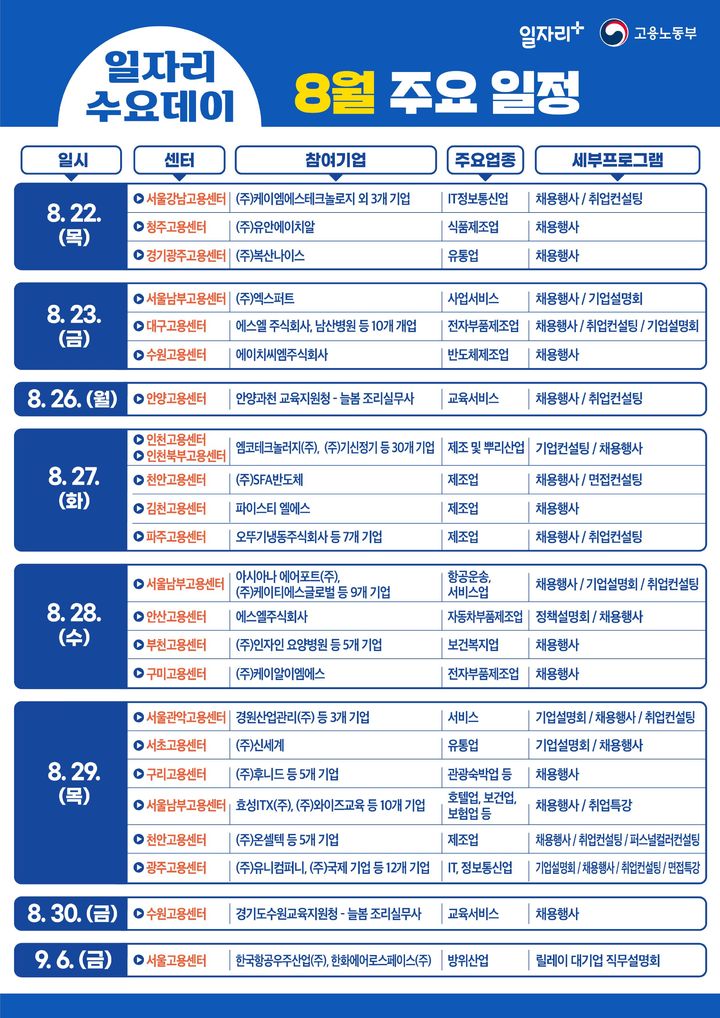 [서울=뉴시스] 8월 한 달 간 개최되는 일자리 수요데이. 2024.08.21. (자료=고용노동부 제공) *재판매 및 DB 금지