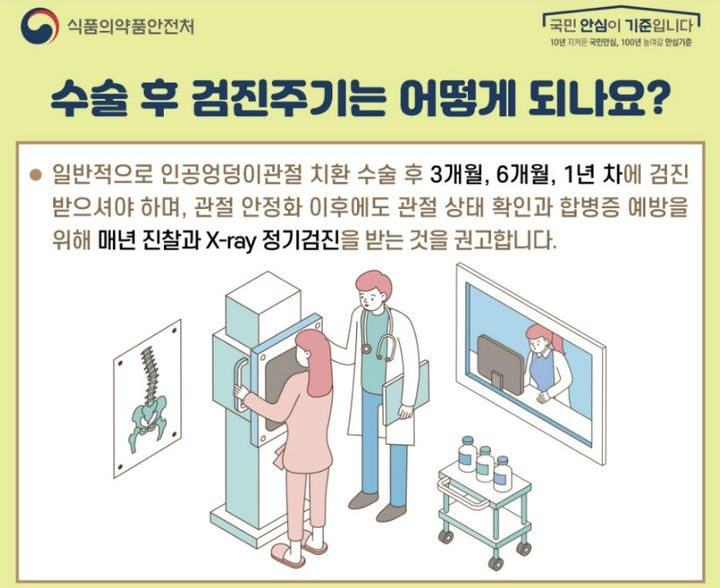 [서울=뉴시스] 22일 의료계에 따르면 인공 고관절을 삽입하는 수술은 치료의 끝이 아니라 평생 관리해야 하는 개념으로 접근해야 한다. (사진=식품의약품안전처 제공) 2024.08.22. photo@newsis.com *재판매 및 DB 금지