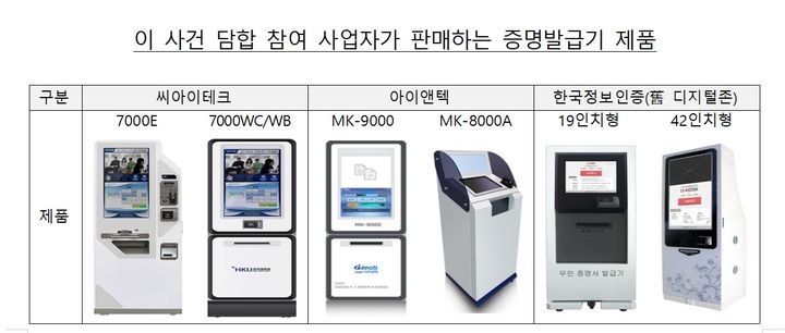 "1통에 1000원" 대학 증명서 발급 비용 담합 3개 업체 과징금 철퇴