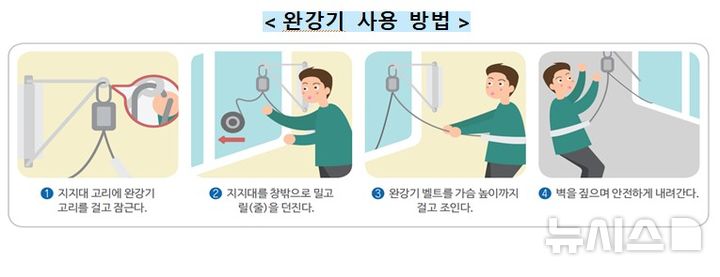 [서울=뉴시스] 행정안전부 제공