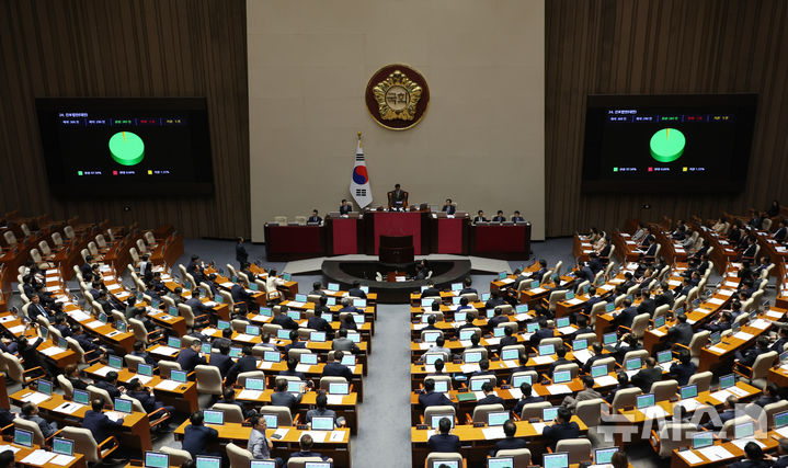 [서울=뉴시스] 고승민 기자 = 28일 서울 여의도 국회에서 열린 제417회 국회(임시회) 제2차 본회의에서 간호법안(대안)이 재석 290인, 찬성 283인, 반대 2인, 기권 5인으로 가결되고 있다. 2024.08.28. kkssmm99@newsis.com