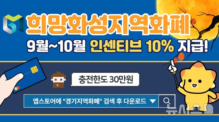 [화성=뉴시스] 희망화성지역화폐 인센티브 10% 디지털 홍보자료(사진=화성시)2024.08.30.photo@newsis.com