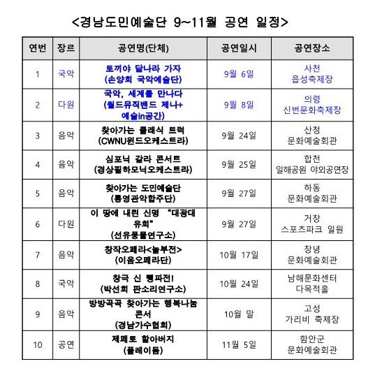 경남도민예술단 9~11월 공연 일정.(자료=경남도 제공) 2024.08.30. *재판매 및 DB 금지