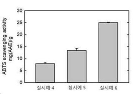 [서울=뉴시스] 3일 건강기능식품 전문기업 뉴트리원의 이너뷰티 브랜드 비비랩은 항산화용 이너뷰티 건강식품을 위한 조성물에 대한 특허 등록을 마쳤다고 밝혔다. (사진=뉴트리원 제공) 2204.09.03. photo@newsis.com *재판매 및 DB 금지