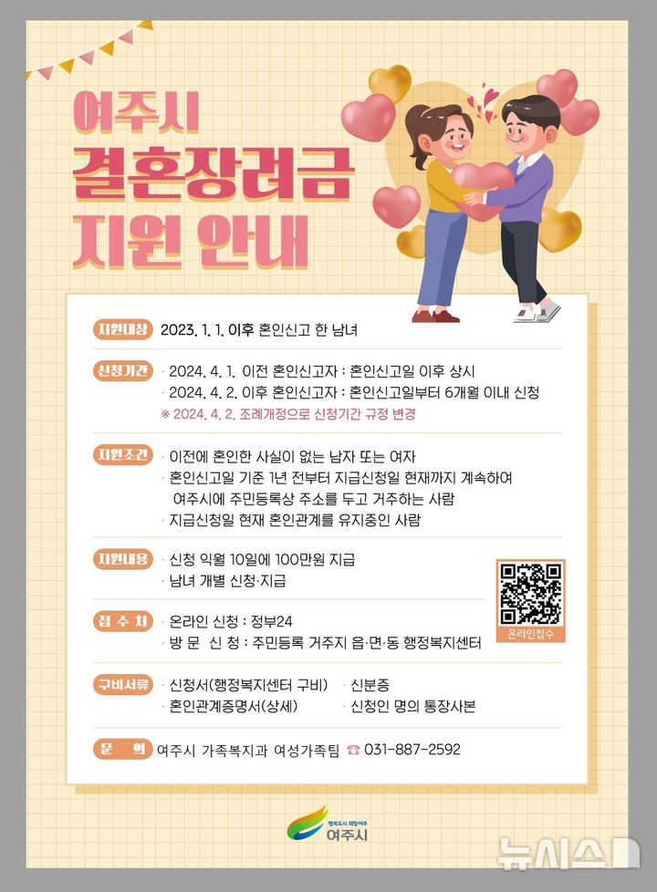  결혼장려금 신청 안내