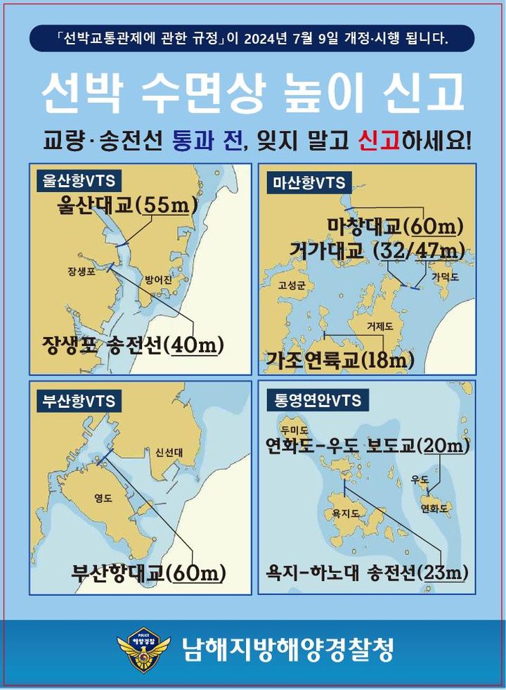 [부산=뉴시스] 남해지방해양경찰청은 해상사고 예방을 위해 9월 한 달간 선박 운항자들의 선박교통 안전 위반행위에 대한 집중단속을 펼친다고 3일 밝혔다. (사진=남해해경청 제공) *재판매 및 DB 금지