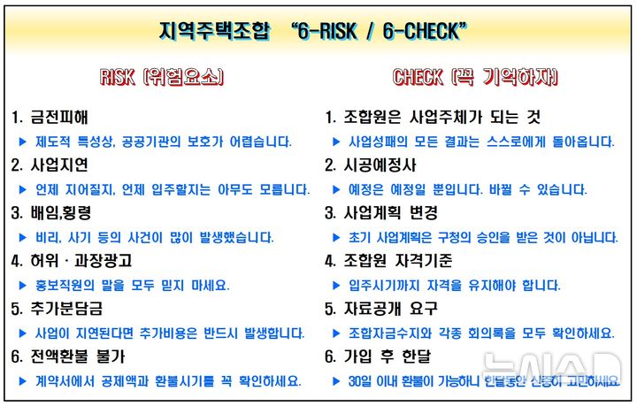 전국적 파산행렬…인천 서구, 지역주택조합 '피해주의보'