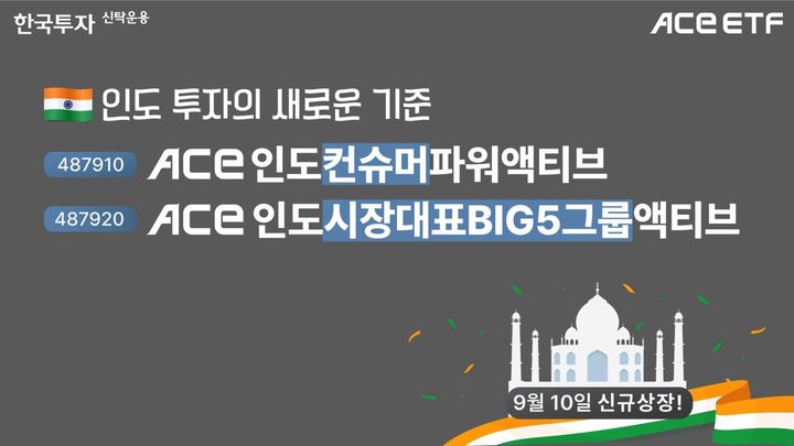 한국투자신탁운용이 오는 10일 인도 시장에 투자하는 상장지수펀드(ETF) 2종을 선보인다. (사진=한국투자신탁운용 제공) photo@newsis.com *재판매 및 DB 금지