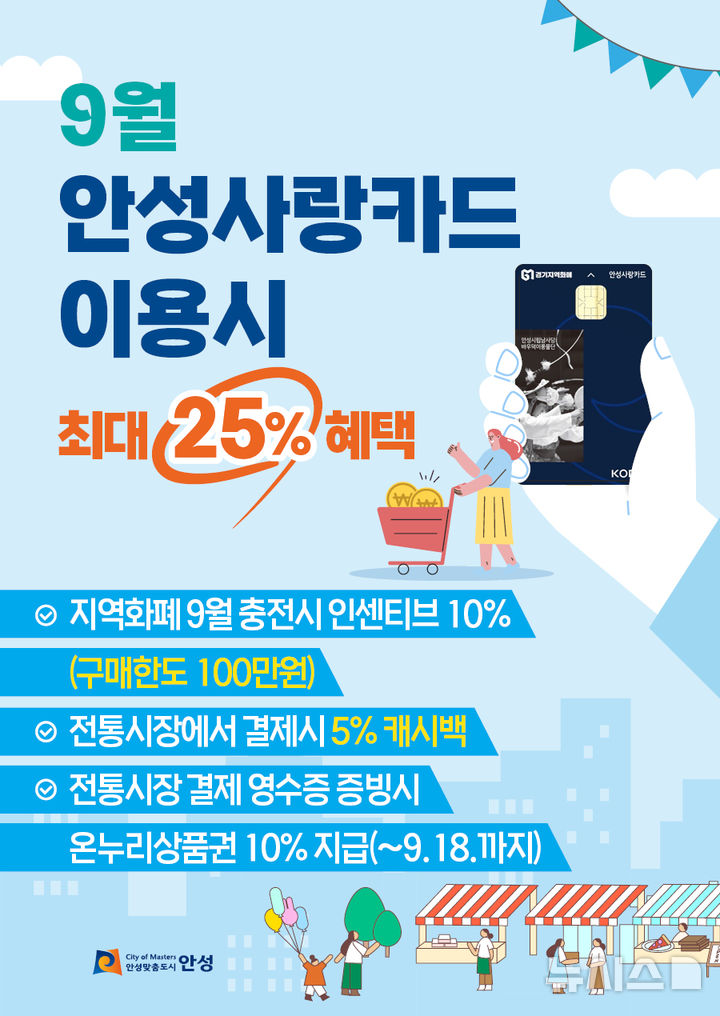 [안성=뉴시스] 9월 안성사랑카드 최대 25% 할인 안내 포스터 (사진 = 안성시 제공) 2024.09.04. photo@newsis.com 