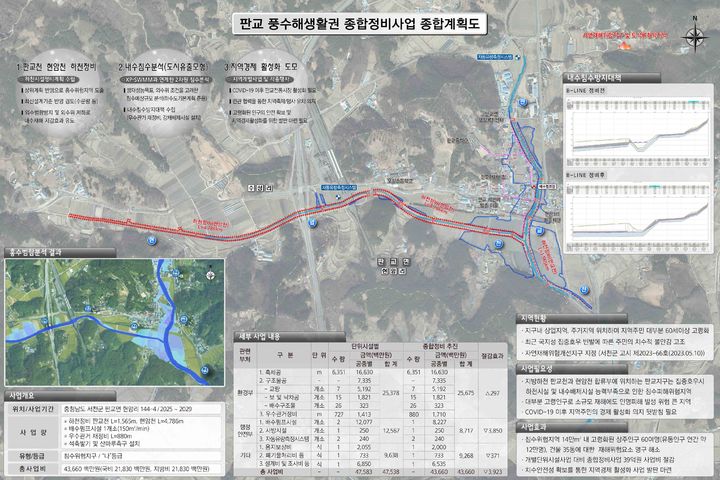 [서천=뉴시스] 서천군 판교지구 풍수해생활권 종합정비사업.  *재판매 및 DB 금지