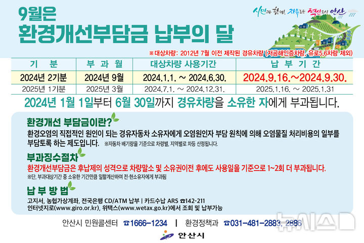 [안산=뉴시스] 안산시 9월 환경개선부담금 부과 디지털 홍보자료(사진=안산시 제공)2024.09.07.photo@newsis.com