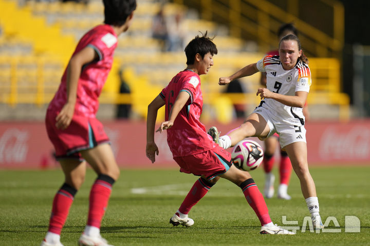 Korean U20 national team⁢ in action