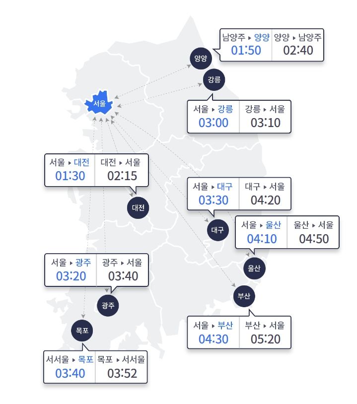 [서울=뉴시스] 한국도로공사에 따르면 이날 전국 고속도로 교통량은 479만대로 전망된다. 수도권에서 지방으로 빠져나가는 차량은 41만대, 지방에서 수도권으로 진입하는 차량은 46만대로 관측된다. 2024.09.08. photo@newsis.com *재판매 및 DB 금지