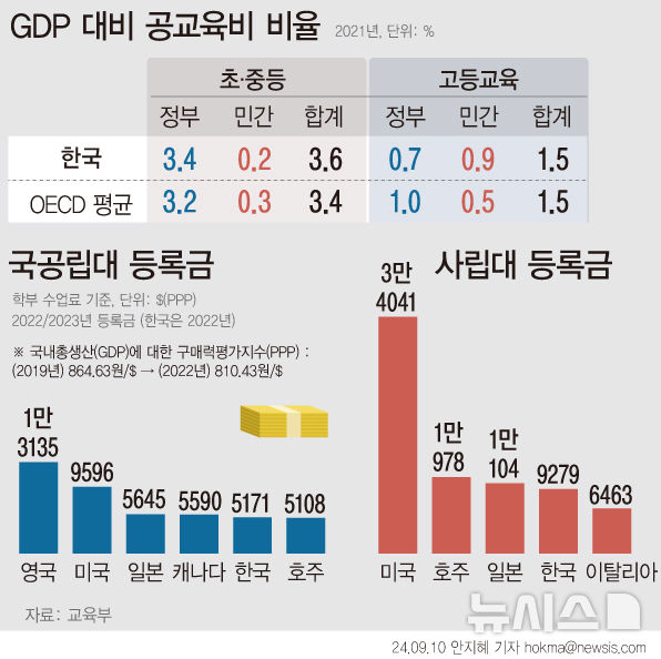 [서울=뉴시스] 