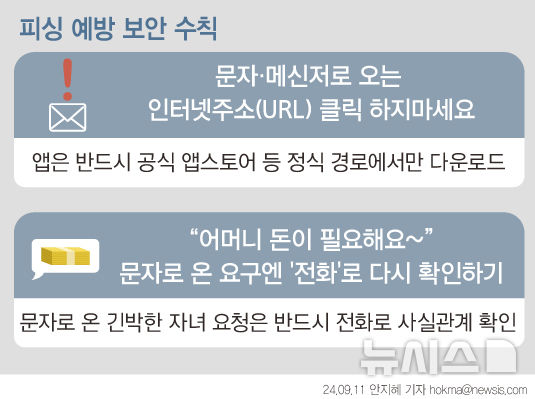 ì—„ë§ˆ, ì§€ê¸ˆ ì ´ì²´í•´ì¤˜"â€¦ì•„ë“¤ì ´ ì ´ëŸ° ë¬¸ìž ë³´ë‚¸ë ‹¤ë©´ ì•„ë“¤ì ´ ì „ì— ì „ë¬¸ ì „ë¬¸ ì „ë¬¸ ì „ë¬¸ ì „ë¬¸ ì „ë¬¸ ì „ë - News Directory 3