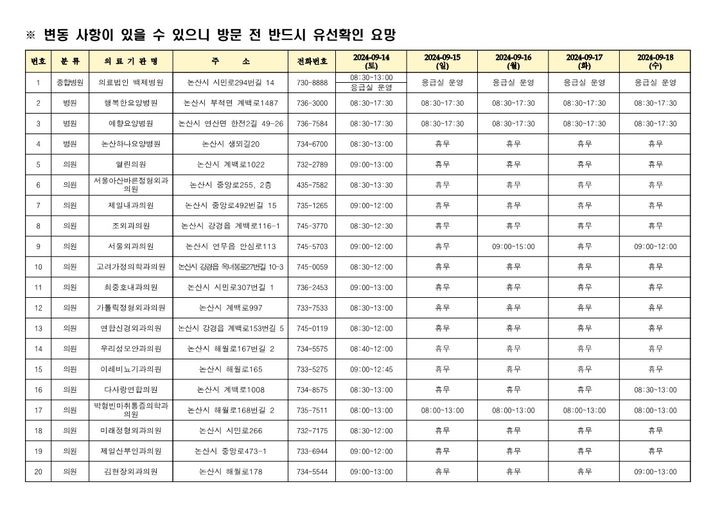 [논산=뉴시스]추석 연휴 때 문 여는 병의원 및 약국 현황. 2024. 09. 11 *재판매 및 DB 금지