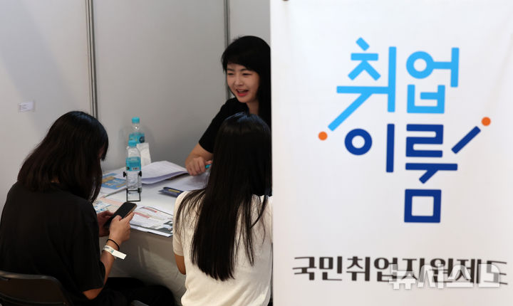 국민취업지원제도 5.5만명 '더'…고용부, 추경으로 1652억원 증액