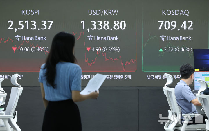 [서울=뉴시스] 황준선 기자 = 코스피가 전 거래일(2523.43)보다 10.06포인트(0.40%) 하락한 2513.37에 마감한 11일 오후 서울 중구 하나은행 딜링룸에서 딜러들이 업무를 보고 있다. 코스닥 지수는 전 거래일(706.20)보다 3.22포인트(0.46%) 오른 709.42에 거래를 마감했다. 2024.09.11. hwang@newsis.com