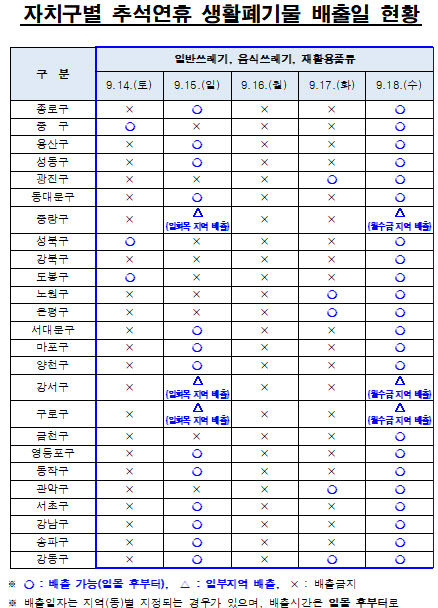 [서울=뉴시스] 