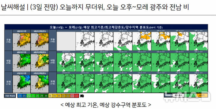 [광주=뉴시스] 광주·전남 19일~21일 전망 기상도. (사진=기상청 홈페이지 갈무리). photo@newsis.com *재판매 및 DB 금지