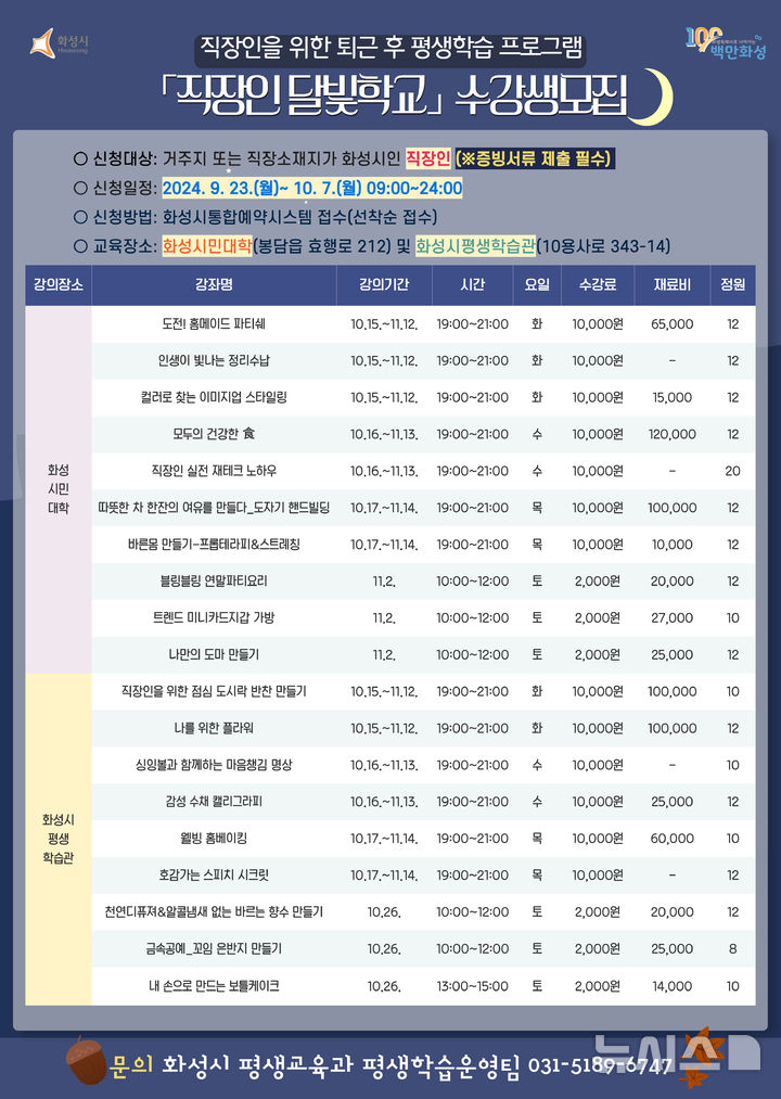 [화성=뉴시스] 직장인 달빛학교 수강생 모집 디지털 홍보자료(사진=화성시 제공)2024.09.20.photo@newsis.com