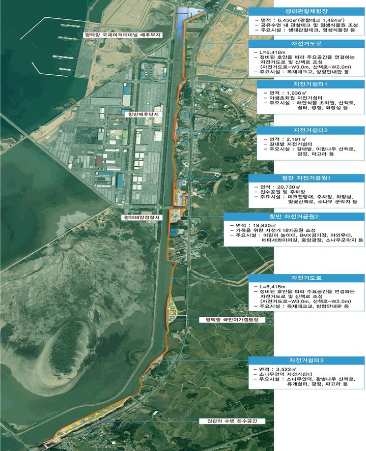 [수원=뉴시스] 평택항 항만배후단지 연안정비 사업계획도.(사진=경기도 제공) 2024.09.22. photo@newsis.com *재판매 및 DB 금지