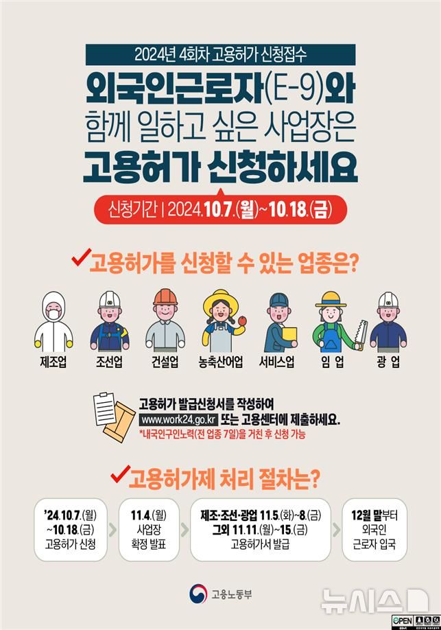 [서울=뉴시스] 권신혁 기자 = 고용허가제 외국인근로자 고용을 희망하는 사업주는 7일간 내국인 구인 과정을 거친 후 관할 지방고용노동관서를 방문하거나 고용24 홈페이지를 통해 신청하면 된다. (사진 = 고용노동부 제공) 2024.09.23. innovation@newsis.com