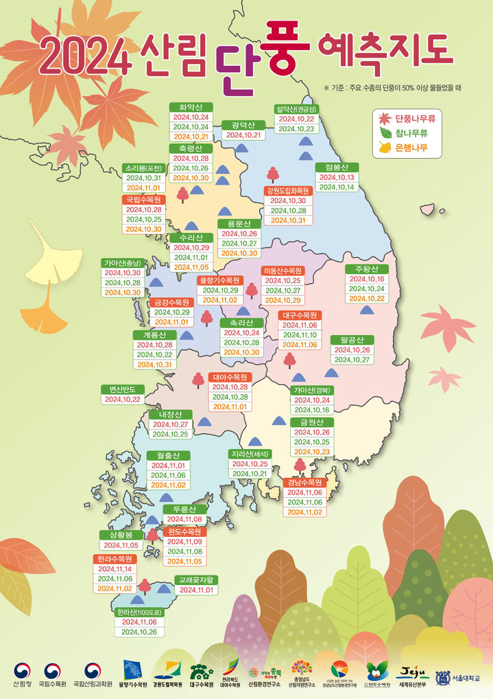 [서울=뉴시스] 추석 연휴까지 이어진 늦더위 여파로 올 가을은 10월 말이 돼야 단풍이 절정에 이를 것으로 전망됐다. (사진=산림청) *재판매 및 DB 금지