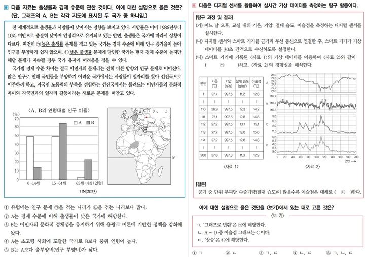 [세종=뉴시스] 교육부와 한국교육과정평가원(평가원)의 '2028학년도 대학입시제도 개편안에 따른 수능 통합사회·통합과학 예시 문항' 중 통합사회 14번(왼쪽)과 통합과학 12번. (자료=교육부 제공) 2024.09.26. photo@newsis.com *재판매 및 DB 금지