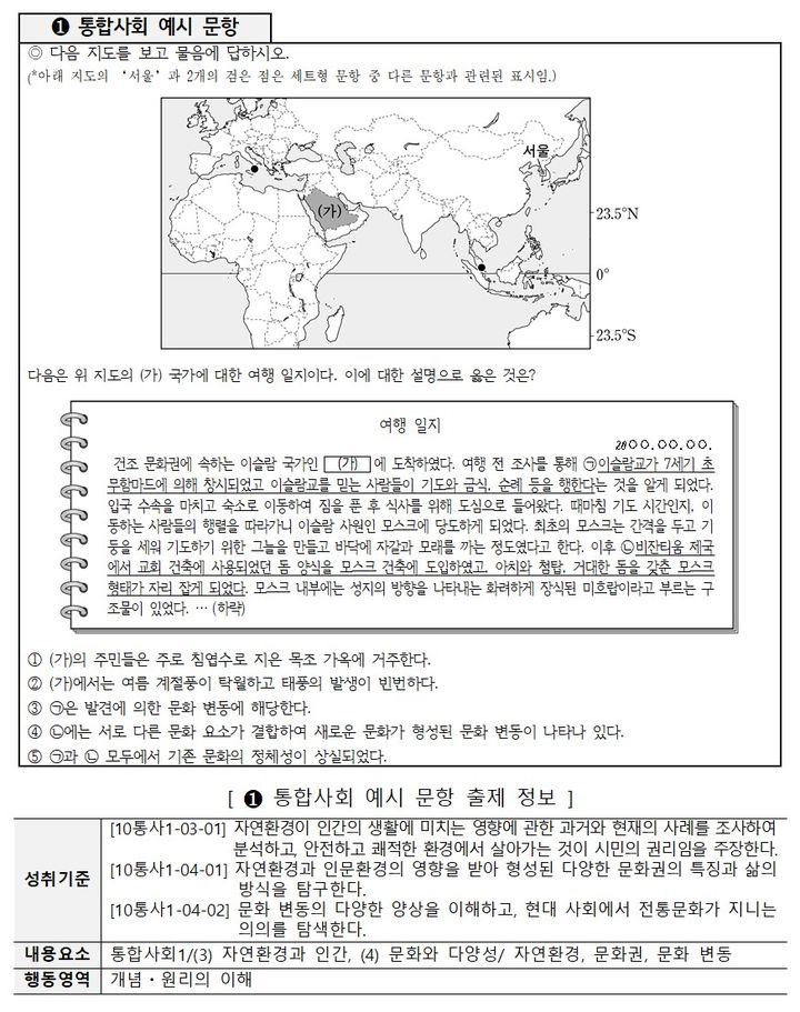 [세종=뉴시스] 교육부와 한국교육과정평가원(평가원)의 '2028학년도 대학입시제도 개편안에 따른 수능 통합사회·통합과학 예시 문항' 중 통합사회 4번과 출제에 쓰인 성취기준. (자료=교육부 제공) 2024.09.26. photo@newsis.com *재판매 및 DB 금지