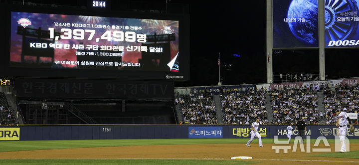 [서울=뉴시스] 정병혁 기자 = 26일 서울 송파구 잠실야구장에서 열린 2024 KBO리그 키움 히어로즈 대 LG 트윈스의 경기에서 전광판에 KBO 역대 한 시즌 구단 최다관중 신기록 달성 안내문이 나오고 있다. 이날 LG는 24시즌 KBO리그 홈경기 총 관중수 139만7499명으로 KBO역대 한 시즌 구단 최다관중 신기록을 달성했다. 2024.09.26. jhope@newsis.com