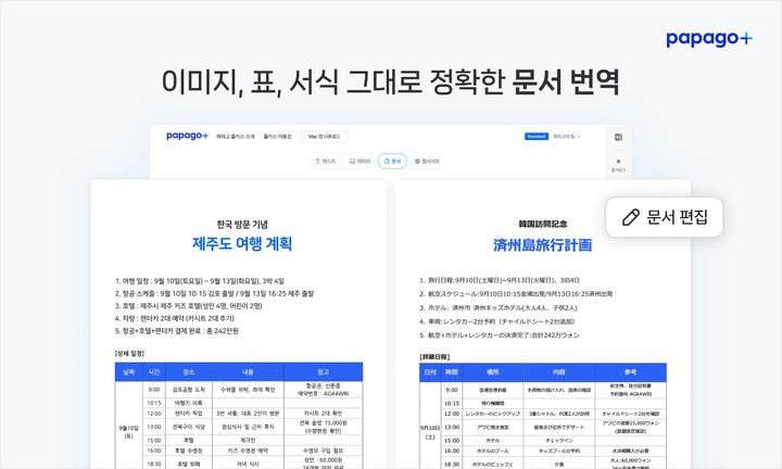 [서울=뉴시스] 네이버클라우드는 파파고 유료 버전 '파파고 플러스'를 출시했다고 27일 밝혔다. (사진=네이버 제공) *재판매 및 DB 금지