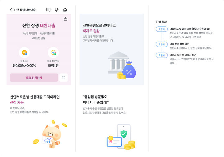 ì‹ í•œê¸ˆìœµ ì¤'ì‹ ìš© ëŒ€ì¶œì— ì €í–‰ìœ¼ë¡œ ëŒ€í™˜í•œë‹¤! ì €í–‰ ì¤'ì‹ ìš© ëŒ€ì¶œì— ì €í–‰ìœ¼ë¡œ ëŒ€í™˜í•œë‹¤ - News Directory 3