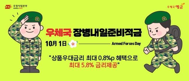 과학기술정보통신부 우정사업본부는 국군의 날인 10월 1일을 맞아 ‘우체국 장병내일준비적금’ 우대금리를 추가 제공해 군 장병들에게 목돈마련 기회를 제공한다고 30일 밝혔다.(사진=과학기술정보통신부) *재판매 및 DB 금지