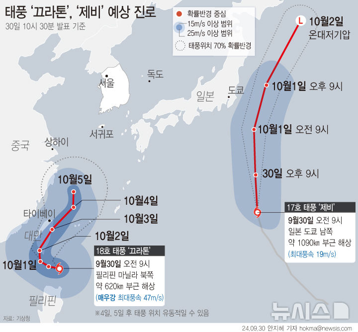 [서울=뉴시스] 기상청에 따르면 18호 태풍 '끄라톤' 30일 현재 오전 9시 현재 필리핀 마닐라 북쪽 해상에 있으며, 시속 5㎞의 속도로 북서진 중이다. 10월로 접어들며 대만 해상 부근에서 북상할 것으로 예상된다. (그래픽=안지혜 기자) hokma@newsis.com