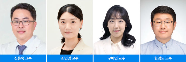 [서울=뉴시스] 7일 삼성서울병원에 따르면 삼성서울병원 가정의학과 신동욱·조인영 교수, 분당서울대학교병원 가정의학과 구혜연 교수, 숭실대학교 정보통계보험수리학과 한경도 교수 연구팀은 '암 연구와 치료' 최근호에 암 진단 후 체중 변화가 당뇨병 발병에 미치는 영향을 발표했다. (사진=삼성서울병원 제공) 2024.010.07. photo@newsis.com *재판매 및 DB 금지